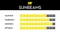DR Strings Sunbeam Acoustic Medium - Light
