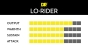 DR Strings Lo-Rider Bass 6 String Medium