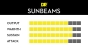 DR Strings Sunbeam Round Core Bass Medium - Lite