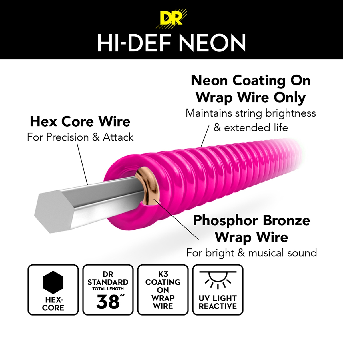 DR Strings Hi-Def Neon Pink Acoustic Extra Light | Barnes & Mullins ...