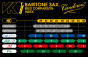 Vandoren Baritone Saxophone Synthetic VK1 Reed - Strength 25