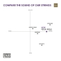 Thomastik-Infeld Peter Infeld Double Bass Strings E - 3/4