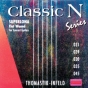 Thomastik Classical Guitar Strings - Classic N SET. Flatwound. High Tension.